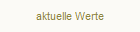 aktuelle Werte